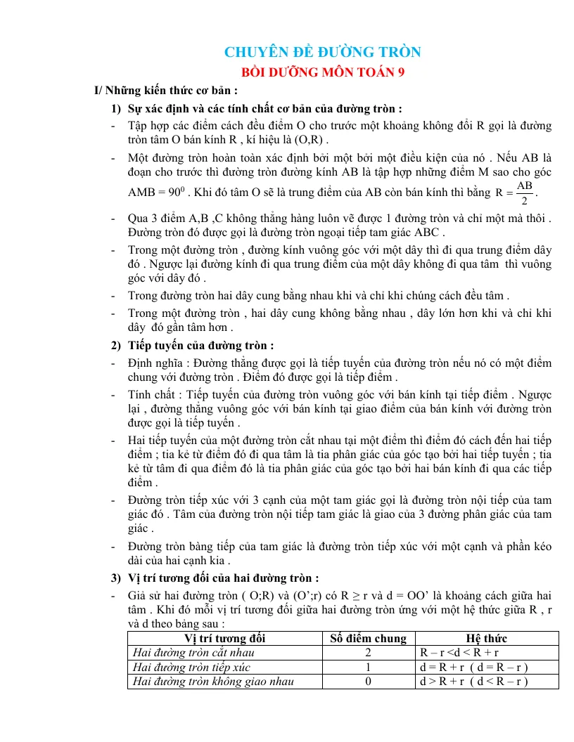 Chuyên Đề Đường Tròn Bồi Dưỡng Học Sinh Giỏi Toán 9