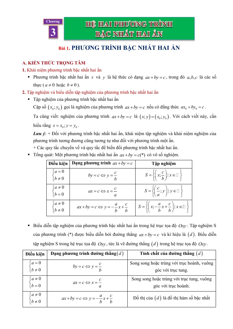 Phương Pháp Giải Toán 9 Phương Trình Bậc Nhất Hai Ẩn