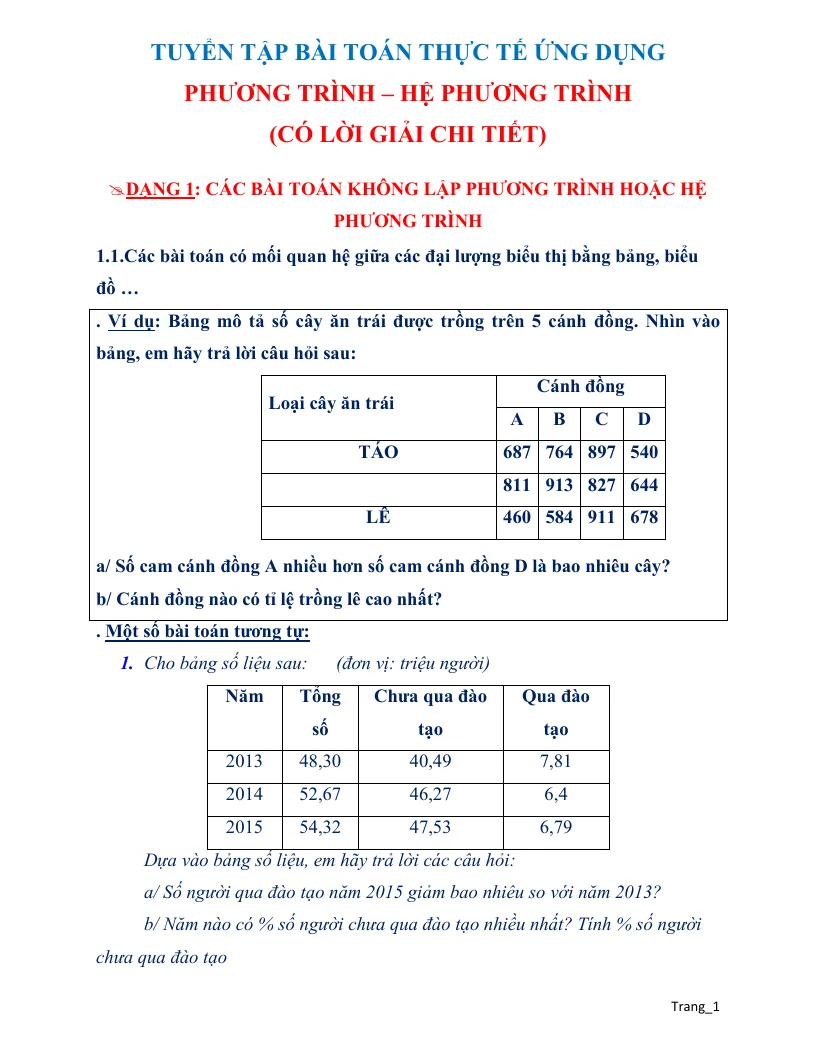 Các Bài Toán Thực Tế Ứng Dụng Phương Trình–Hệ Phương Trình Lớp 9