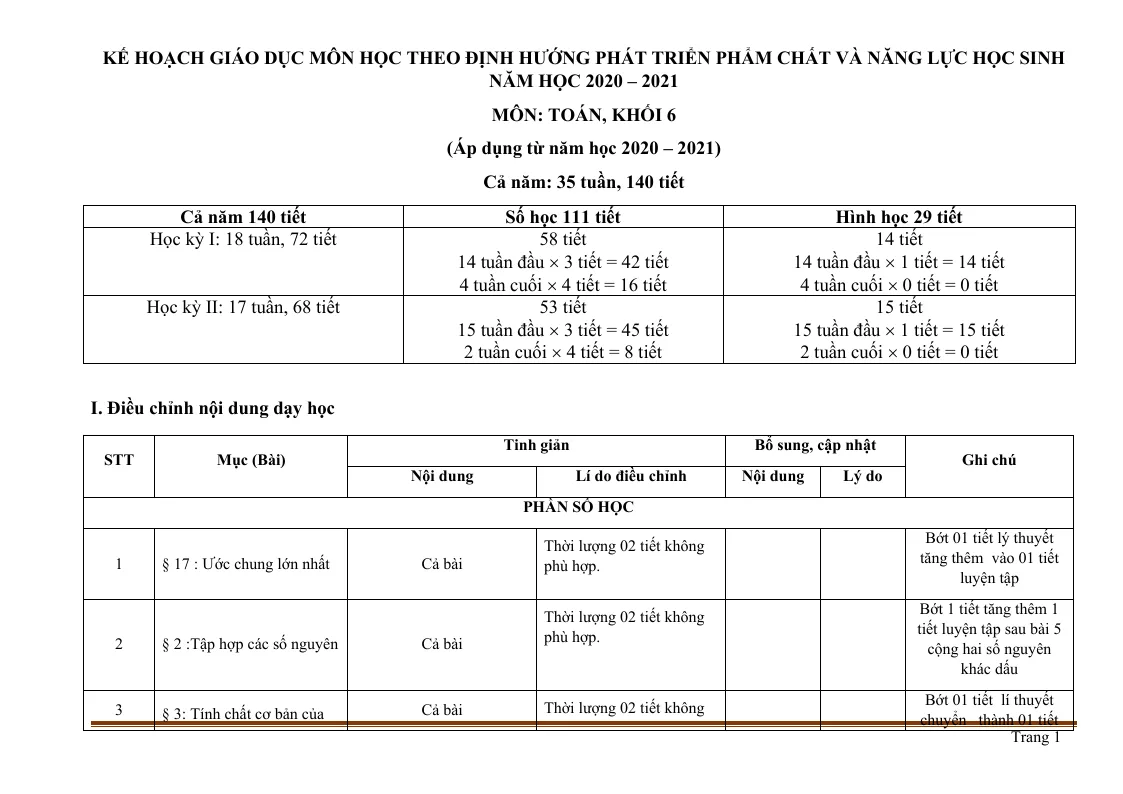 Kế Hoạch Giáo Dục Toán THCS Theo Mẫu Của Bộ