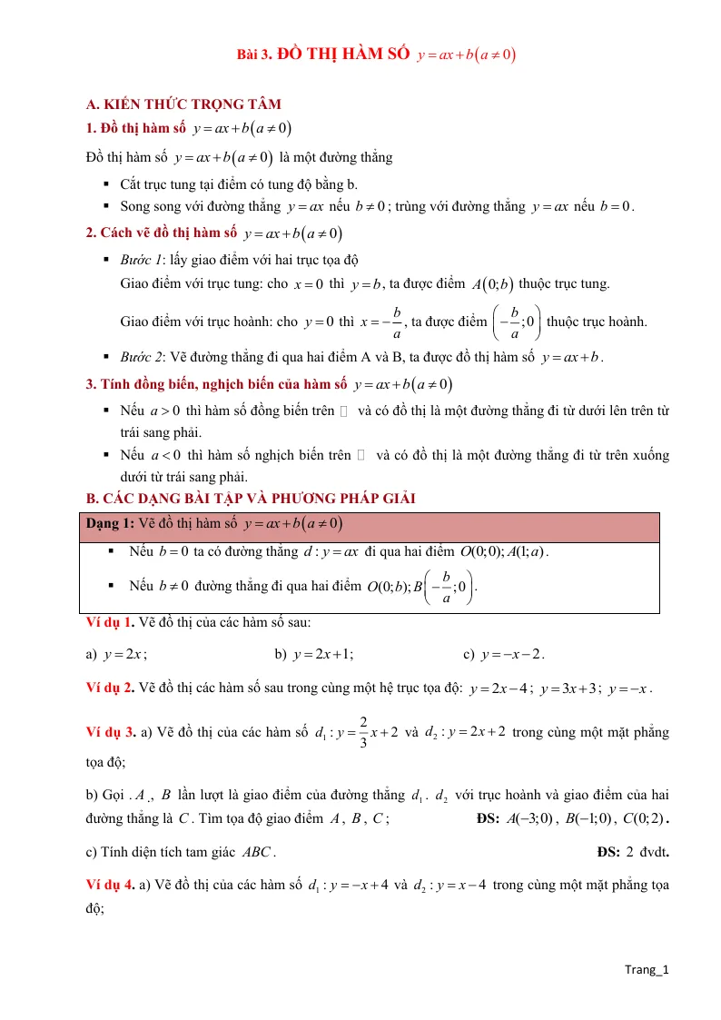 Phương Pháp Giải Toán 9 Đồ Thị Hàm Số Bậc Nhất