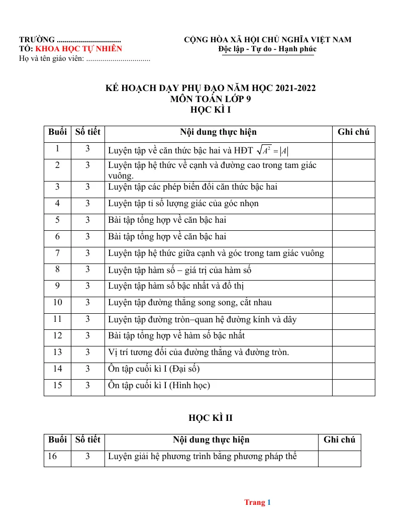 Kế Hoạch Phụ Đạo Toán 9 Năm Học 2022 - 2023