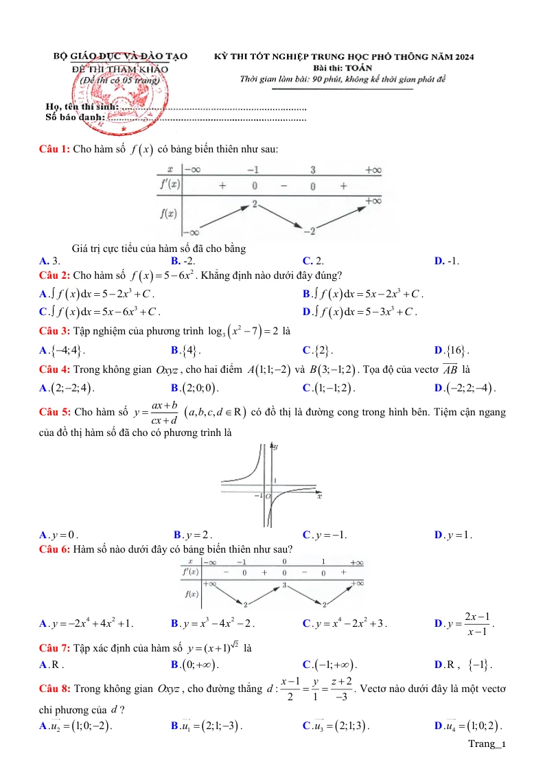 Giải Chi Tiết Đề Tham Khảo Môn Toán Tốt Nghiệp THPT 2024 Bộ GD&ĐT