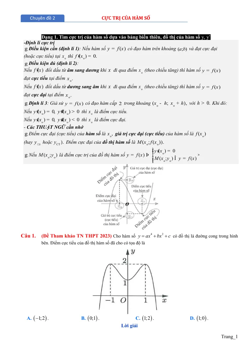 Chuyên Đề Cực Trị Của Hàm Số Mức Thông Hiểu