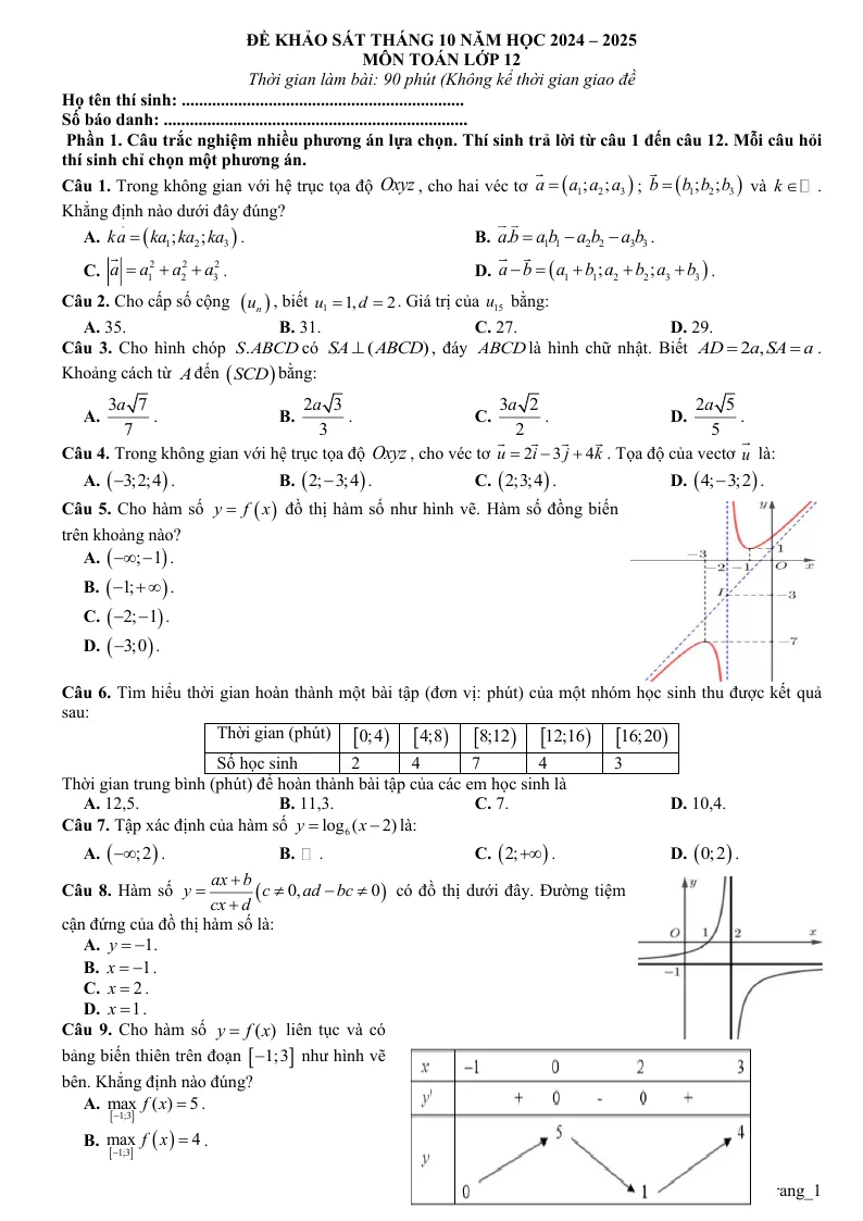 Đề Khảo Sát Tốt Nghiệp THPT 2025 Môn Toán Tháng 10