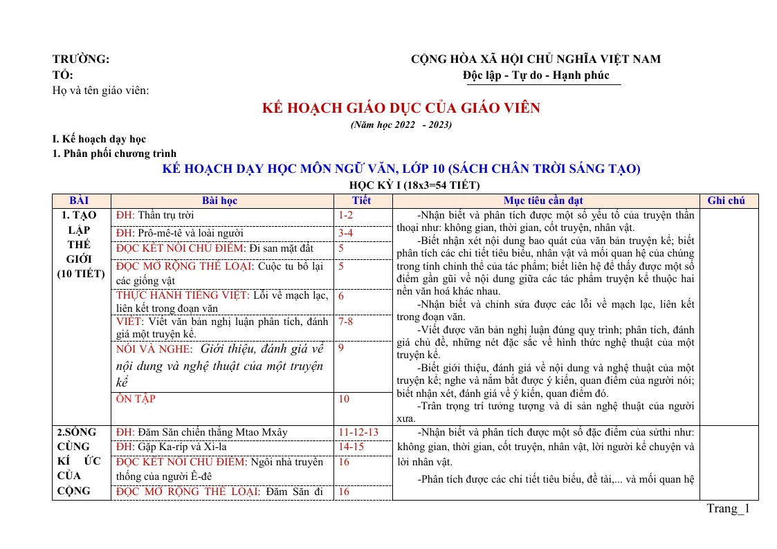 Kế Hoạch Giáo Dục Ngữ Văn 10