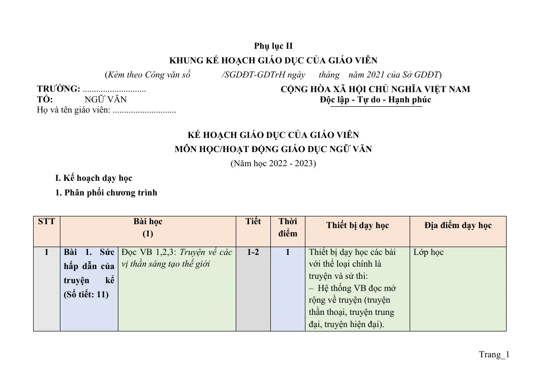 Kế Hoạch Giáo Dục Môn Ngữ Văn 10 2022 - 2023