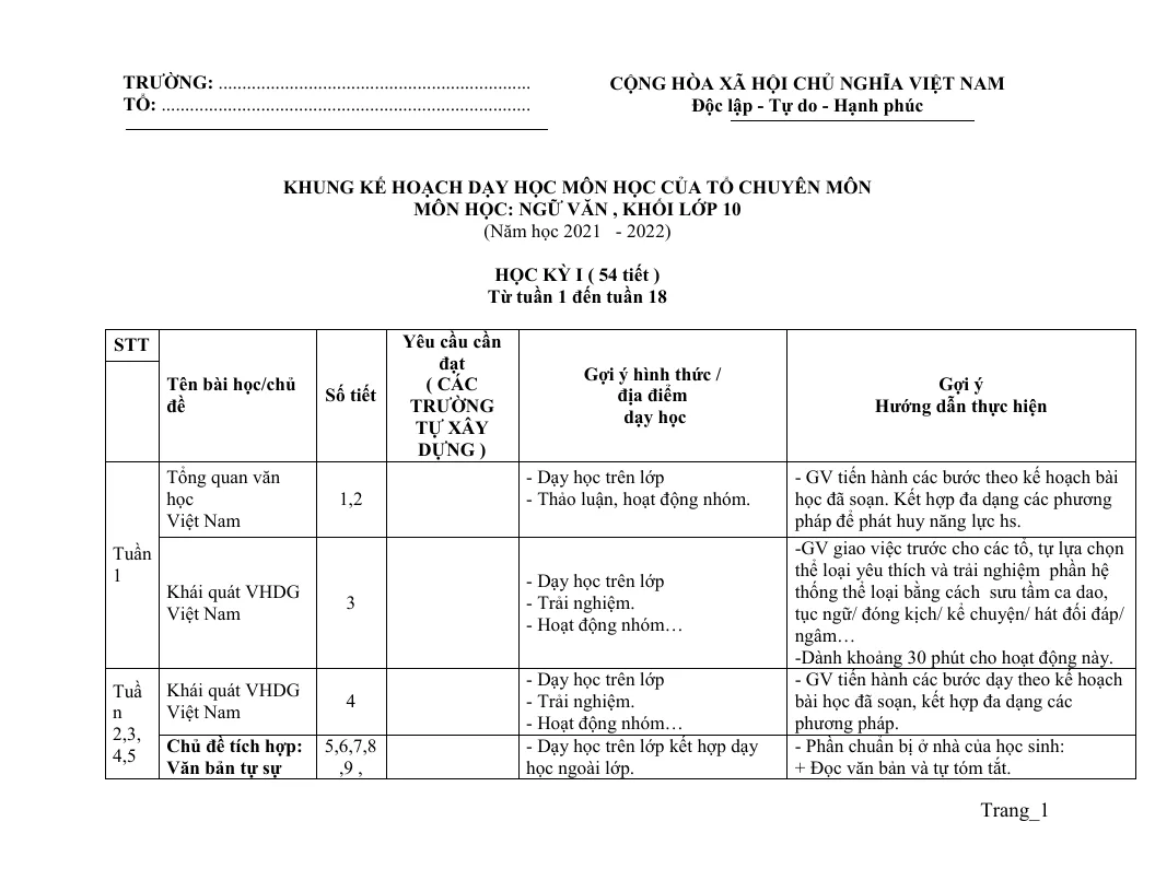 Kế Hoạch Dạy Học Ngữ Văn Lớp 10,11,12 Theo CV 4040