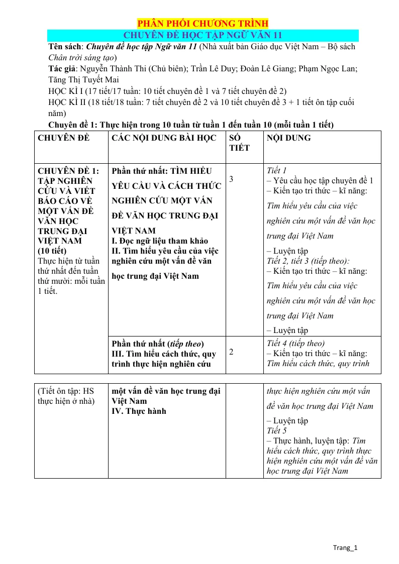 Phân Phối Chương Trình Chuyên Đề Ngữ Văn 11