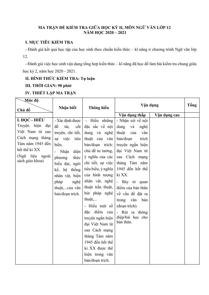 Ma Trận Đề Kiểm Tra Môn Văn 12 Giữa Học Kỳ 2 Có Bảng Đặc Tả Chi Tiết