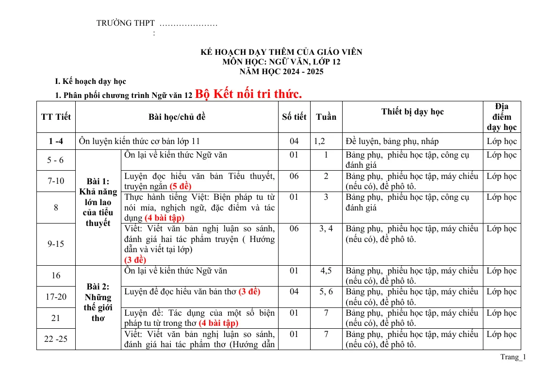 Kế Hoạch Dạy Thêm Ngữ Văn 12 Học Kỳ 1