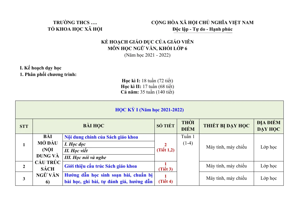 Kế Hoạch Giáo Dục Ngữ Văn 6 Rất Hay