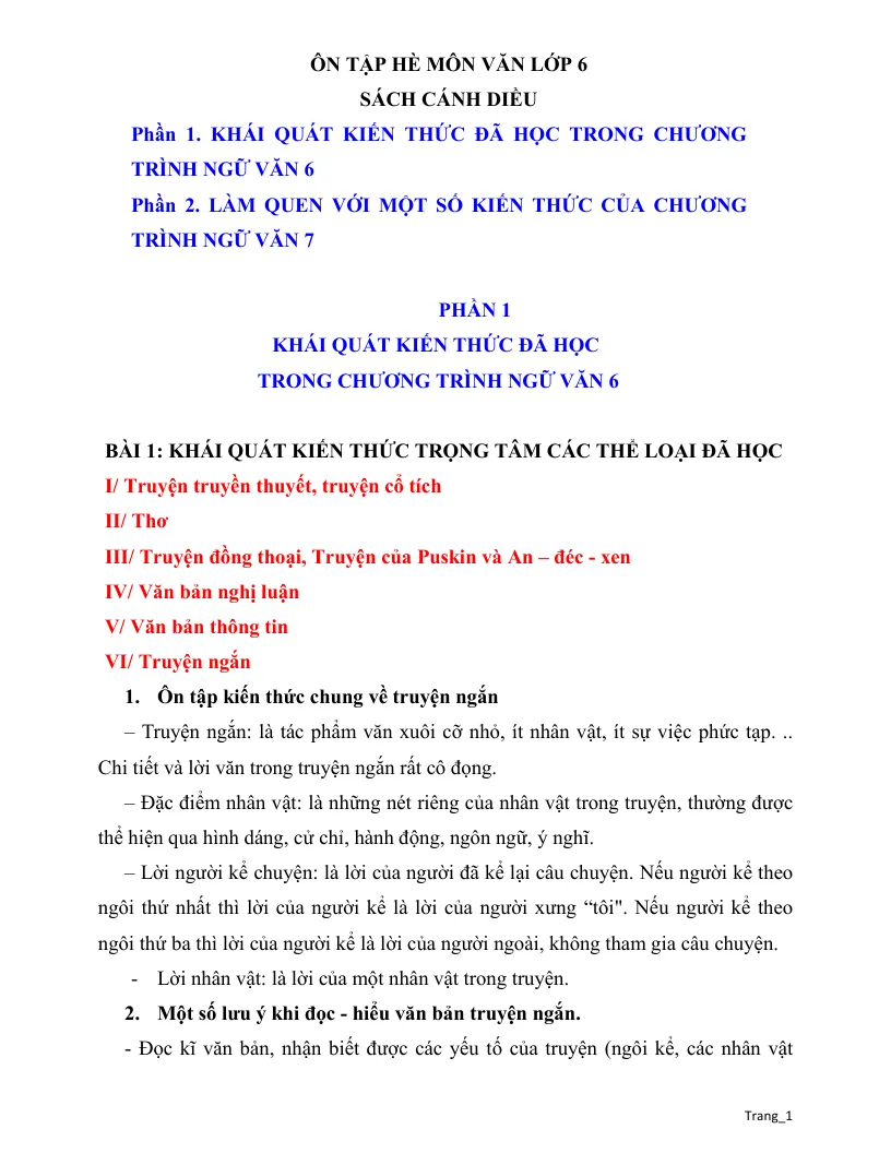 Tài Liệu Ôn Hè Văn 6
