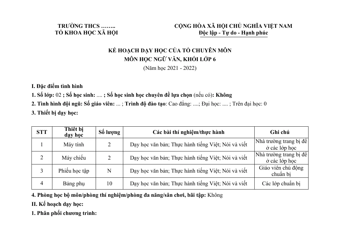 Kế Hoạch Dạy Học Môn Ngữ Văn 6 Rất Hay