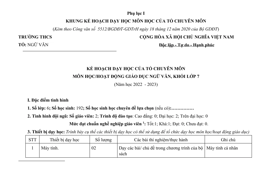 Kế Hoạch Giáo Dục Ngữ Văn 7