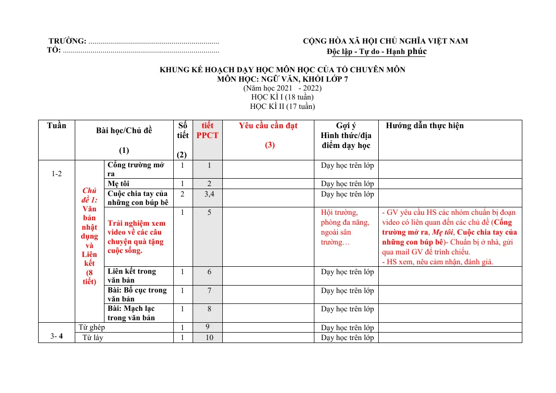 Kế Hoạch Dạy Học Ngữ Văn Lớp 7, 8, 9 Theo CV 4040