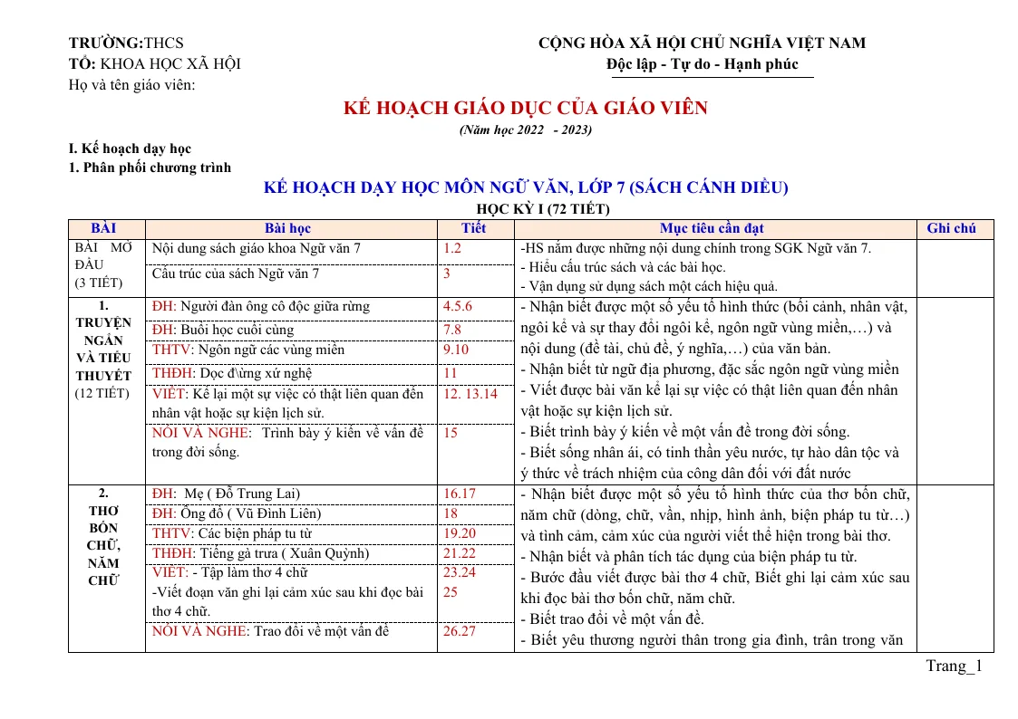 Kế Hoạch Giáo Dục Ngữ Văn 7