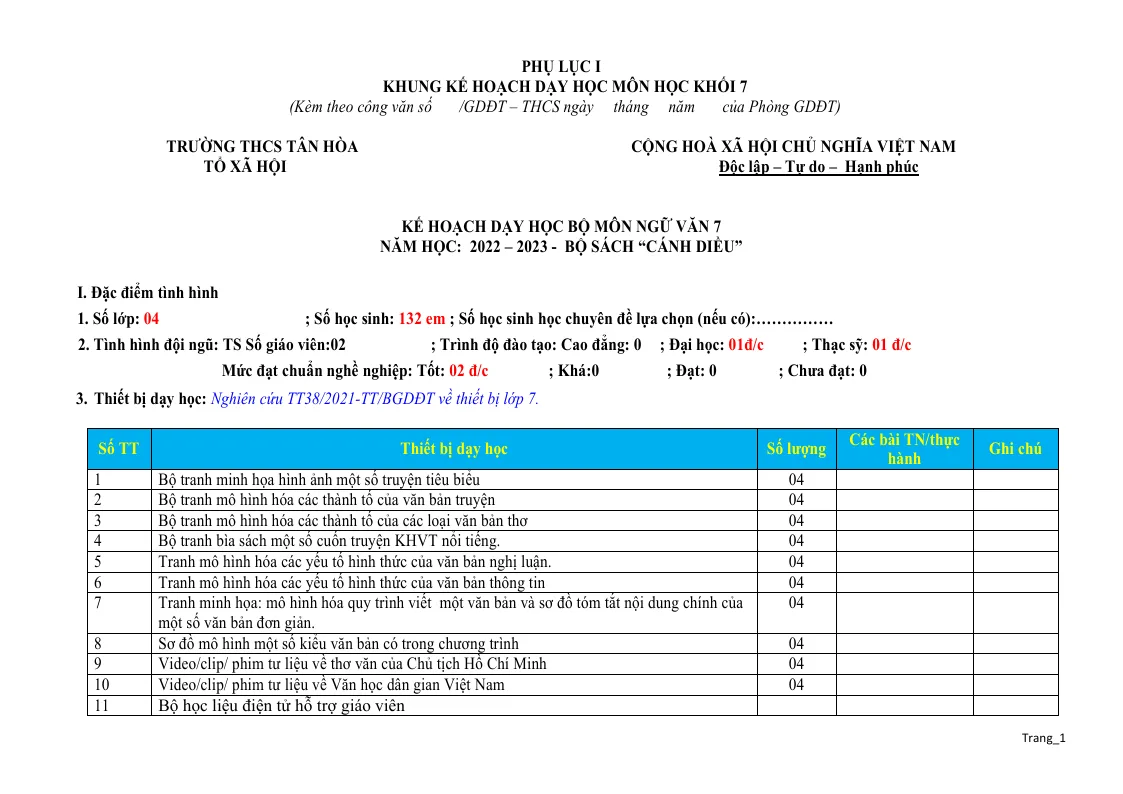 Phụ Lục 1 Ngữ Văn 7 Trường THCS Tân Hòa