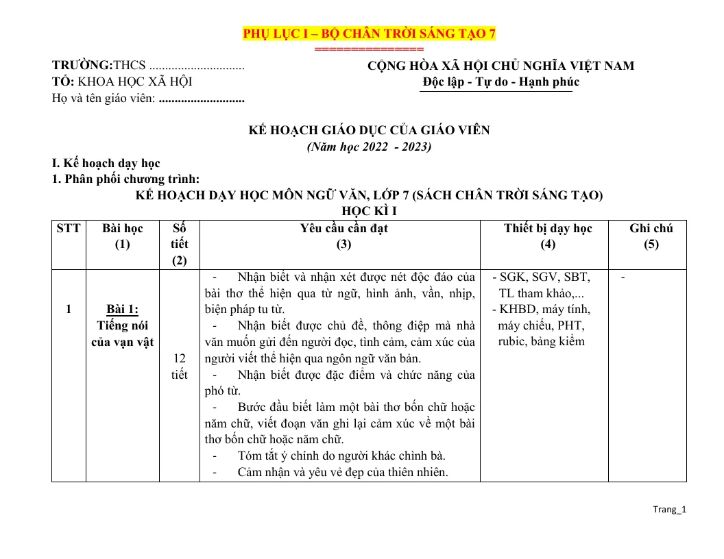 Kế Hoạch Dạy Học Ngữ Văn 7 2022 - 2023