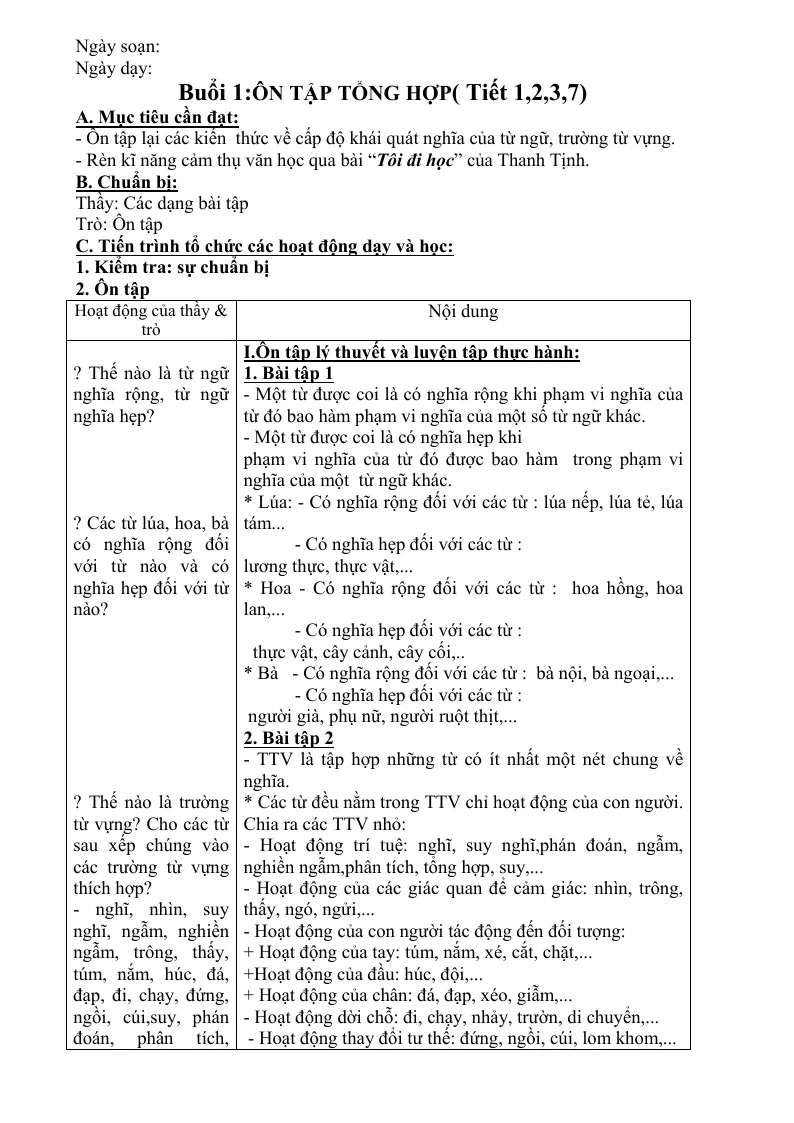 Giáo Án Phụ Đạo Ngữ Văn 8 Cả Năm