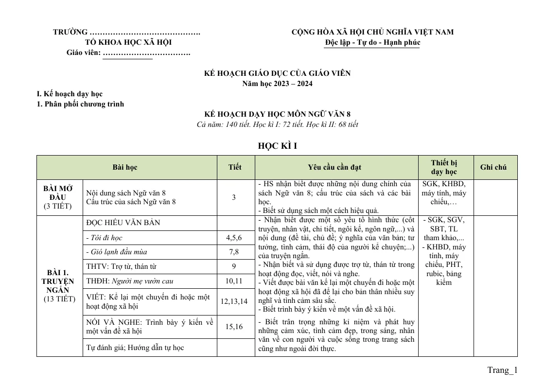 Kế Hoạch Giáo Dục Ngữ Văn 8 2023 - 2024