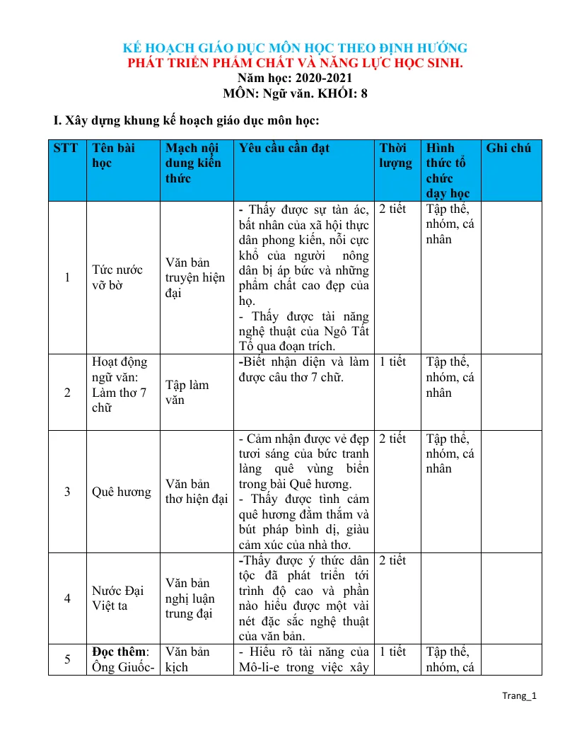 Kế Hoạch Giáo Dục Môn Văn Lớp 8 Theo Mẫu Của Bộ