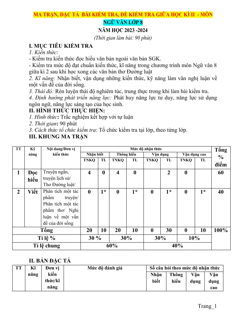 Ma Trận Đặc Tả Đề Thi Giữa HK2 Văn 8 2023 - 2024