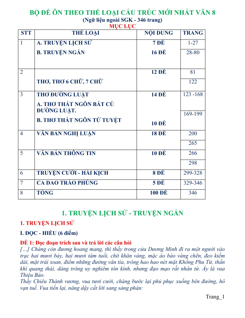 100 Đề Ôn Thi HSG Ngữ Văn 8 Cấu Trúc Mới Theo Thể Loại 2024 - 2025