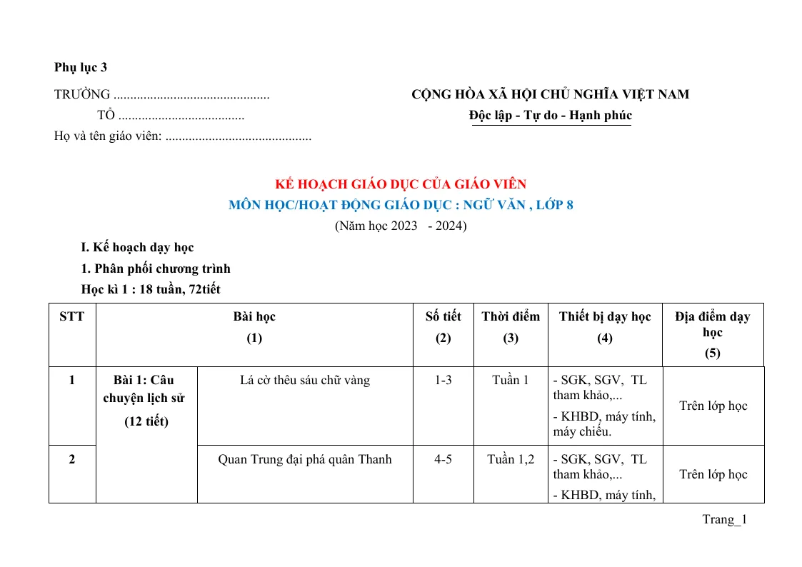 Kế Hoạch Giáo Dục Ngữ Văn 8