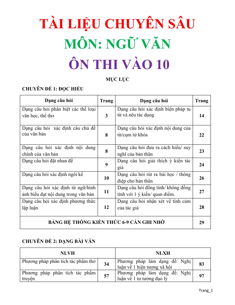 Tài Liệu Ngữ Văn Chuyên Sâu Ôn Thi Vào 10 Năm 2025 - 2026