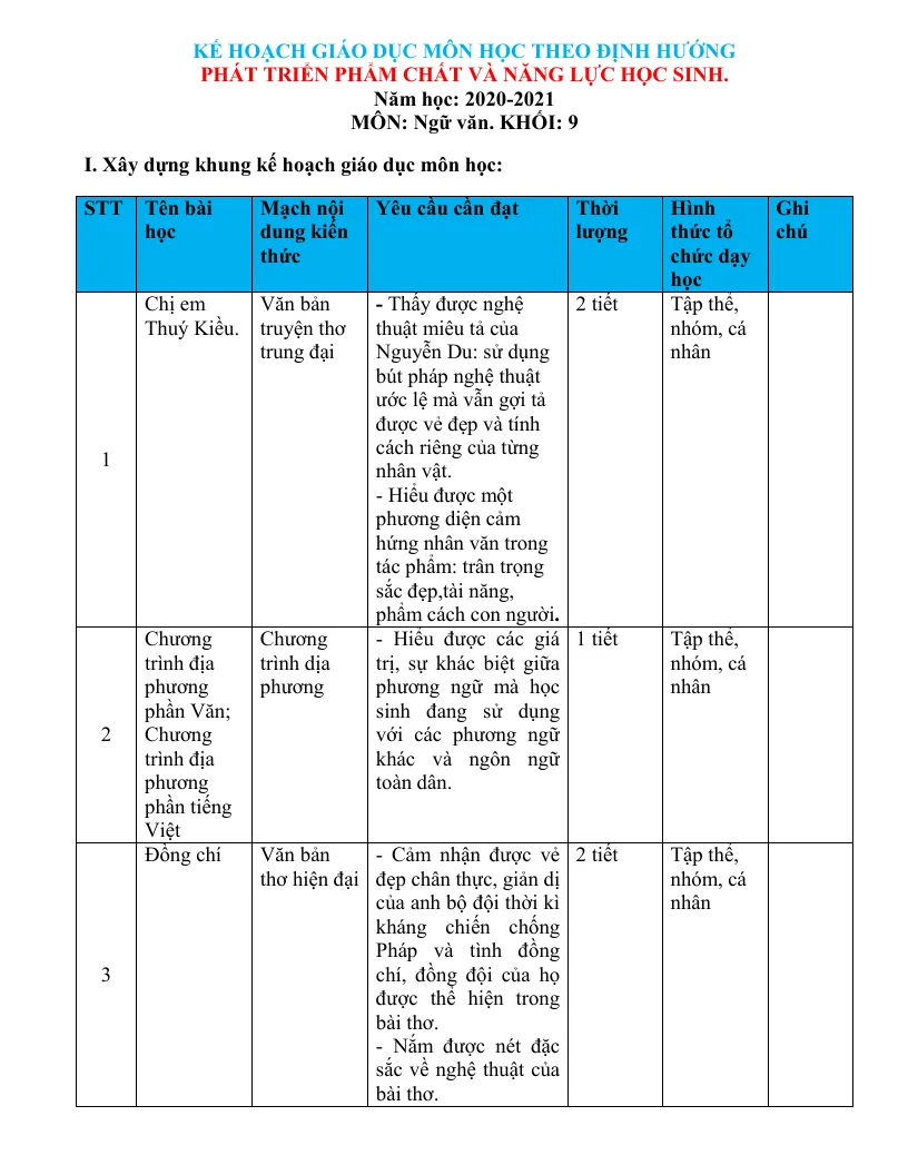 Kế Hoạch Giáo Dục Môn Văn Lớp 9 Theo Mẫu Của Bộ