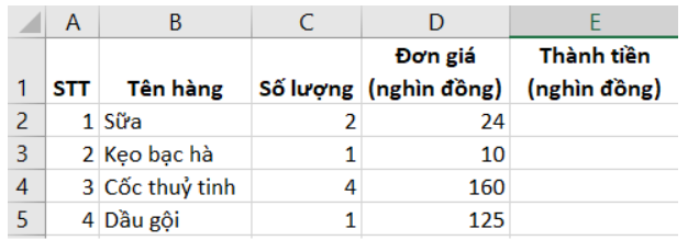 Bộ đề thi giữa học kì 2 Tin học lớp 9 có đáp án (Đề 1)