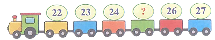 Số? (0,5 điểm)   (ảnh 1)