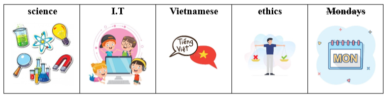 Đề cương ôn tập giữa kì 1 Tiếng Anh 5 iLearn Smart Start có đáp án - Part 4. Reading