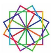 Để tạo ra hình sau, chúng ta cần lặp lại việc vẽ một hình vuông bao nhiêu lần? (ảnh 1)