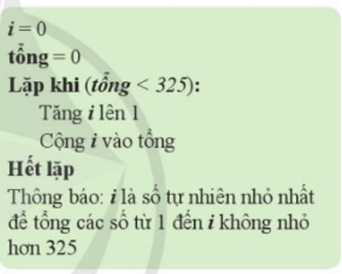 Điều gì xảy ra trong mỗi lần lặp của thuật toán ở Hình sau? (ảnh 1)