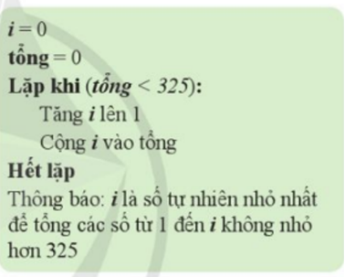 Sau khi vòng lặp của thuật toán ở hình sau kết thúc, chương trình sẽ thông báo điều gì? (ảnh 1)