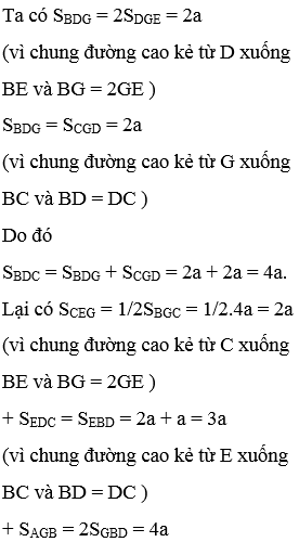 Tổng hợp Lý thuyết & Tự luận Chương 2 Hình học 8