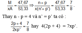 Trắc nghiệm Nguyên tử nâng cao (P5)