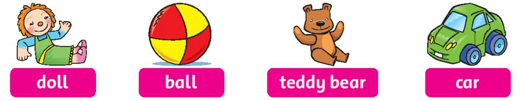 Listen and point. Repeat (Nghe và chỉ. Lặp lại) (ảnh 1)