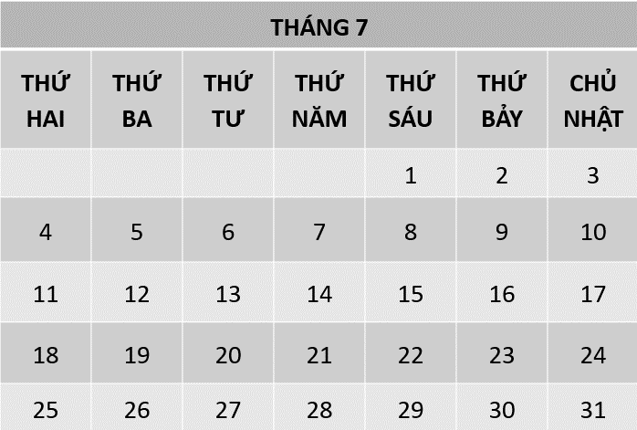 Vậy trong tháng 7, Ngọc có thể được về quê thăm ông bà nhiều nhất mấy lần?  (ảnh 1)