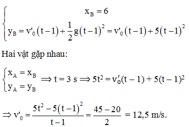 Chương II. ĐỘNG LỰC HỌC CHẤT ĐIỂM (P3)
