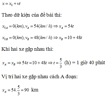 Tuyển tập đề thi thử thpt quốc gia môn Vật lý có lời giải chi tiết (P4)