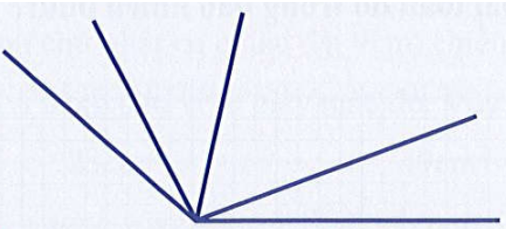 “Hình dưới đây có … góc tù.” Số thích hợp cần điền vào chỗ trống là: (ảnh 1)