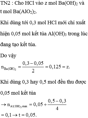 Tổng hợp đề thi minh họa Hóa Hoc chuẩn cấu trúc Bộ giáo dục có đáp án (đề số 9)