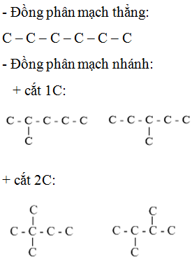 Trắc nghiệm Ankan có đáp án (Thông hiểu)