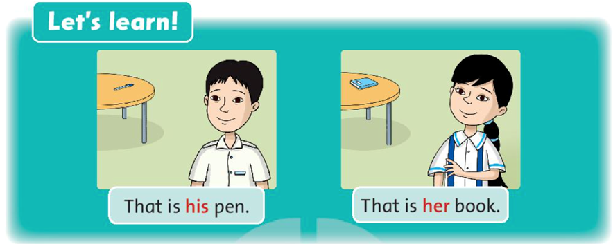 Listen and say (Nghe và nói) (ảnh 1)