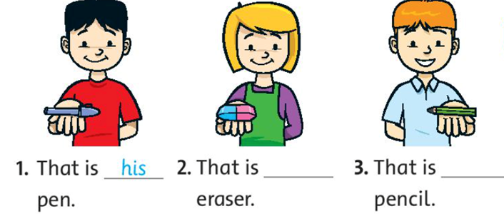 Bài tập Tiếng anh lớp 3 Unit 2 Lession 2. Grammar có đáp án