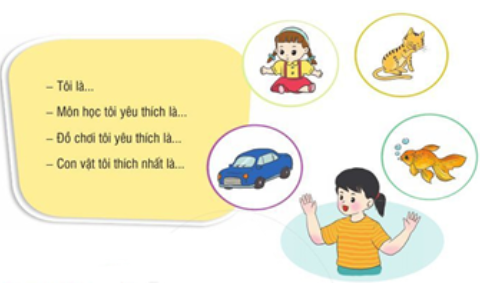 Quan sát tranh, điền các thông tin phù hợp để hoàn thành phần giới thiệu của bạn Thuỳ Trang? Minh Tú Thuỳ Trang Tiếng Việtcon mèo búp bêChào các bạn! Tôi tên là ...... . Môn học tôi yêu thích (ảnh 1)