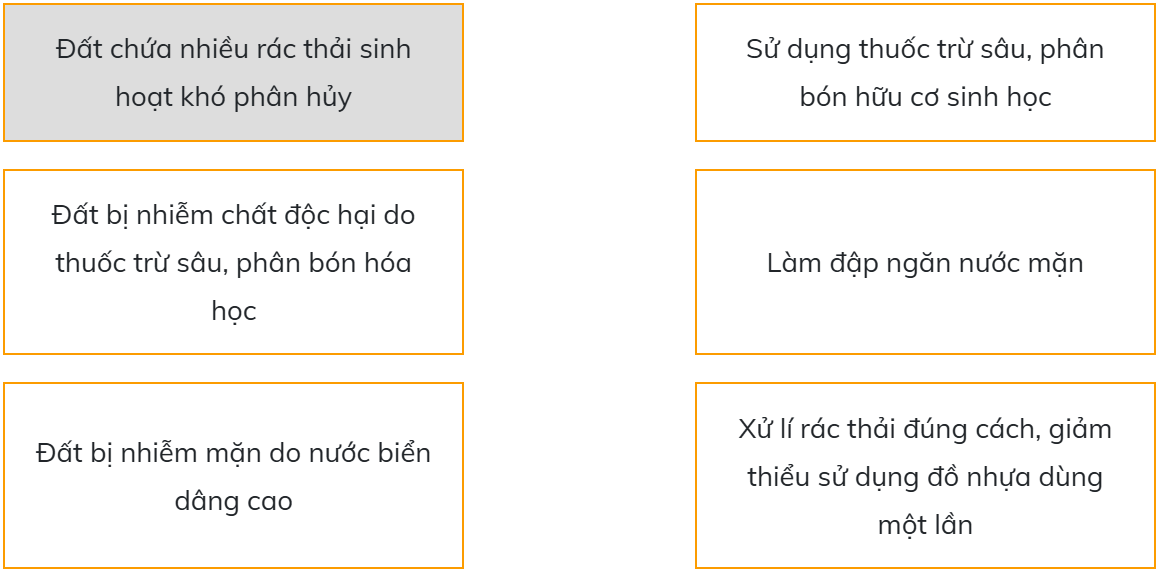 Tự luận Khoa học lớp 5 Bài 2 có đáp án (Phần 2) - Thumbnail